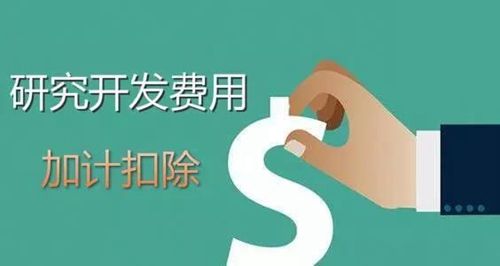 研究開發費用稅前加計扣除