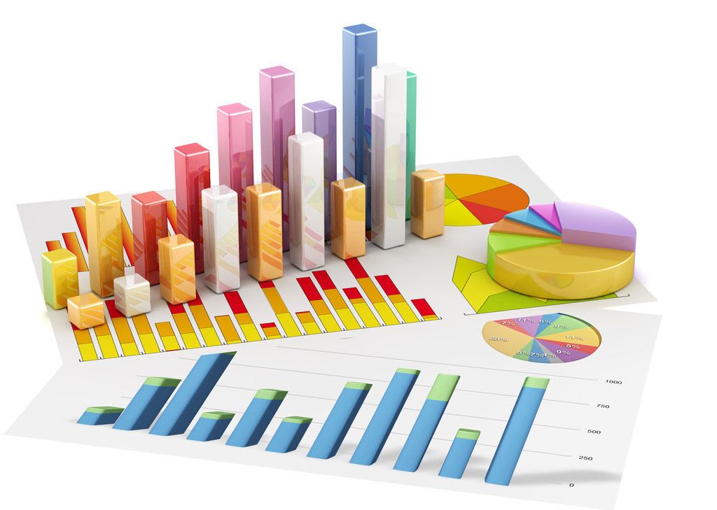 廣州市科學技術局關于開展2019年度全市火炬統計調查工作的通知