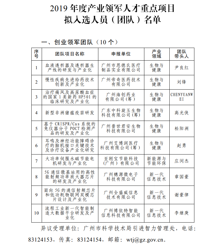 1590570491790881.png 61.png