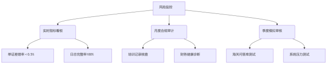 1752803138914081.png 033d33d9-8790-4258-8281-6d37085f419e.png