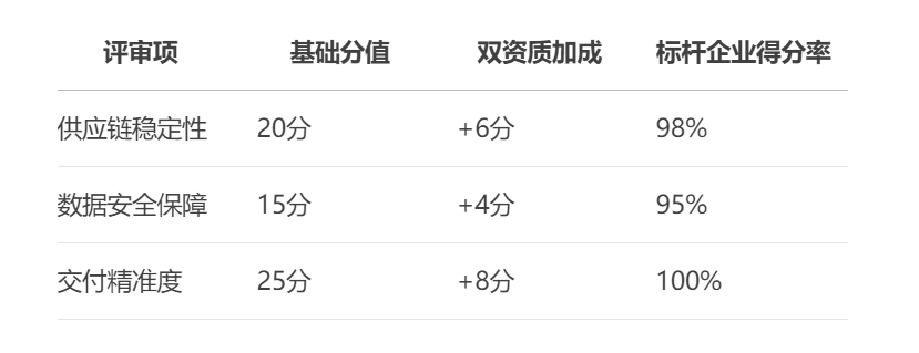 1753148629113078.png 2.png