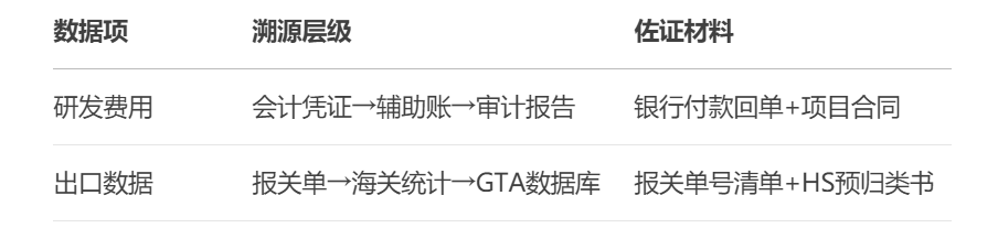 1753241617294208.png 圖片1.png