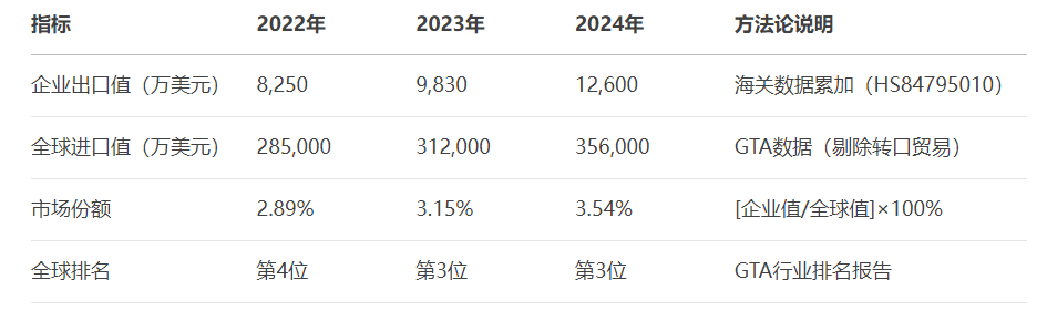 1753322035538069.png 圖片2.png