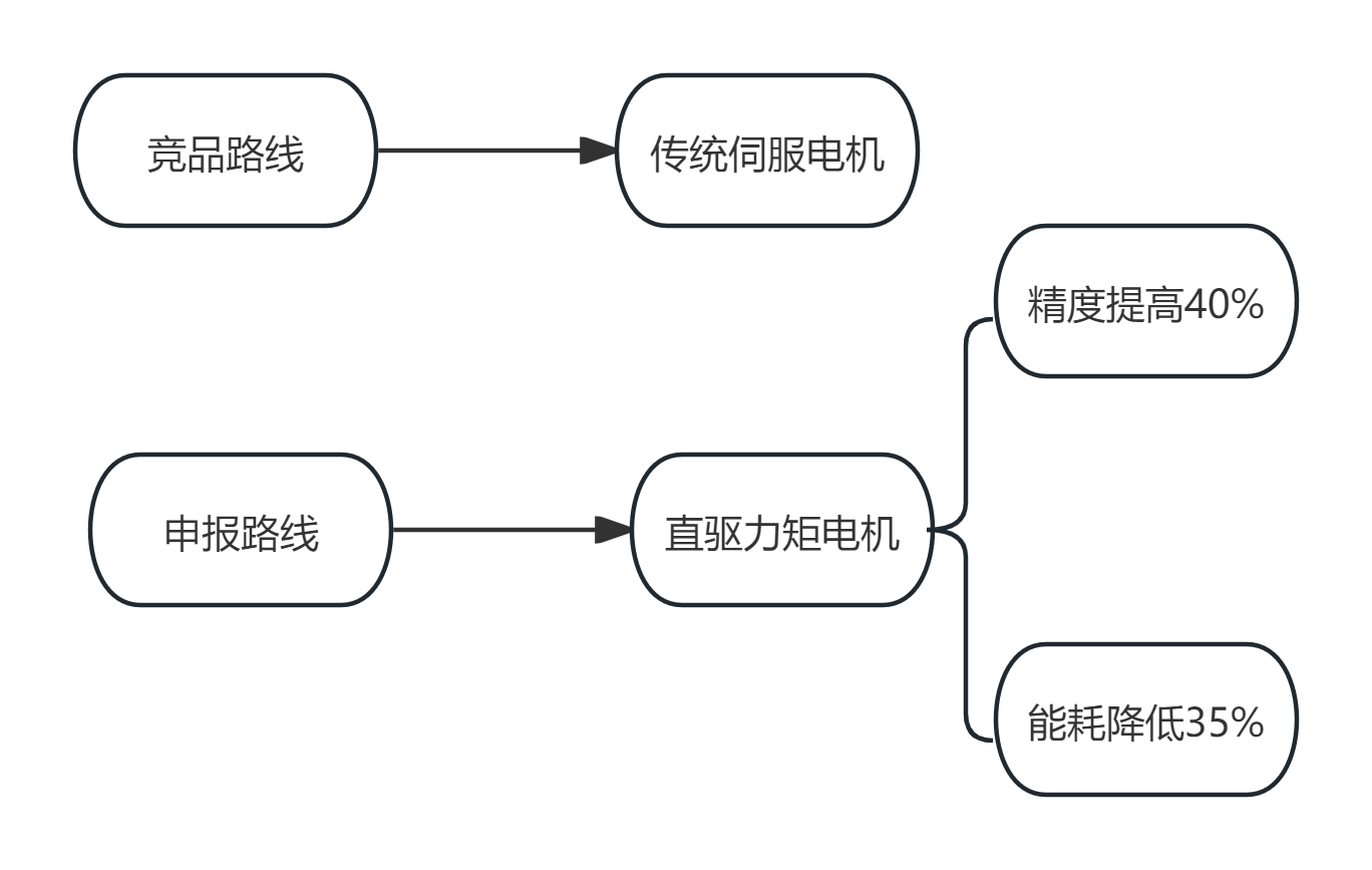 1753409924102364.png 圖片4.png