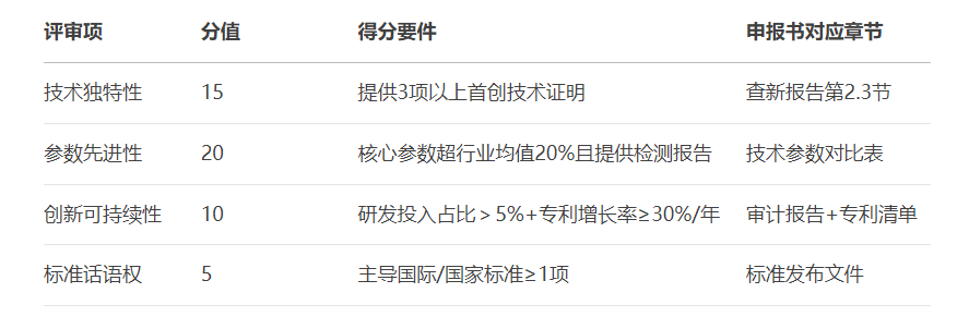 1753409940974798.png 圖片2.png