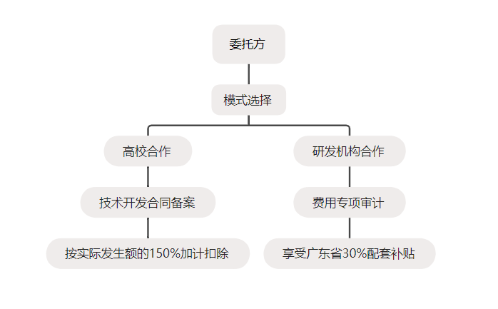 1753673132405273.png 2.png